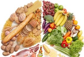 Patients with prostatitis need a diet plan