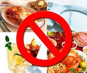 As a way of adherence to diet as a way of treating prostatitis
